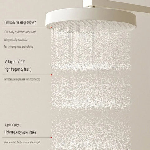 Milky White Shower Head Massage Constant Temperature