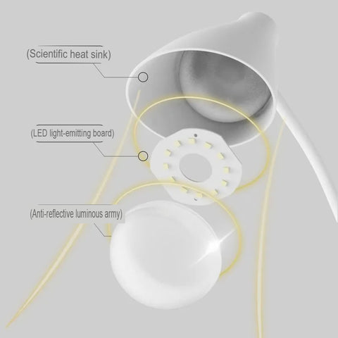 Rechargeable Clip On LED Desk Lamp Eye Protection Study