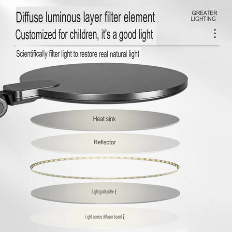 Aa Grade Eye Protection Desk Lamp Study Light