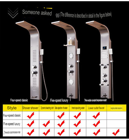 Shower Head Wall Mount Thermostatic Spa System