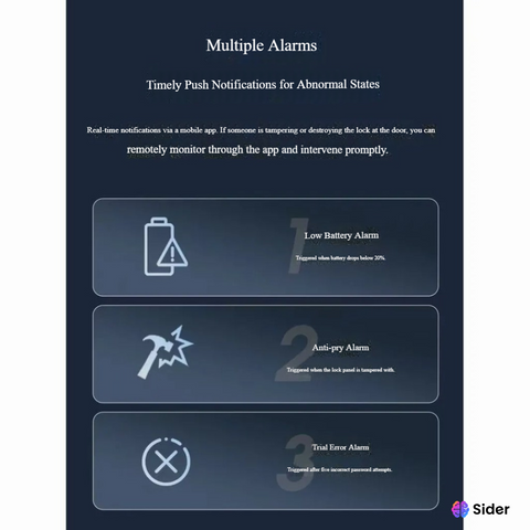 Hifam 3D Face Recognition Smart Lock With Camera