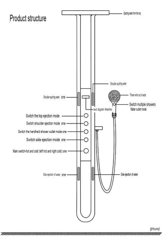 Thermostatic Smart Bathroom Shower Set
