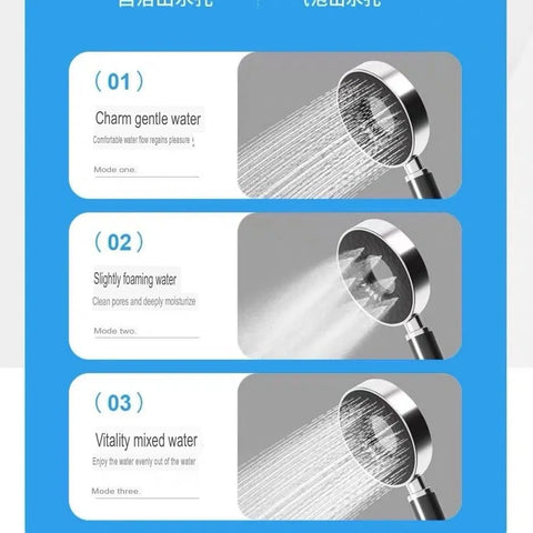 Bathroom Shower Set Digital Thermostatic Luxury