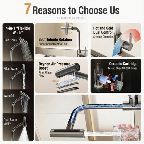 Raindry Stainless Steel Kitchen Faucet