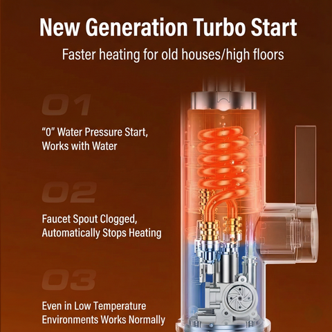 Electric Dual Fuction Water Faucet