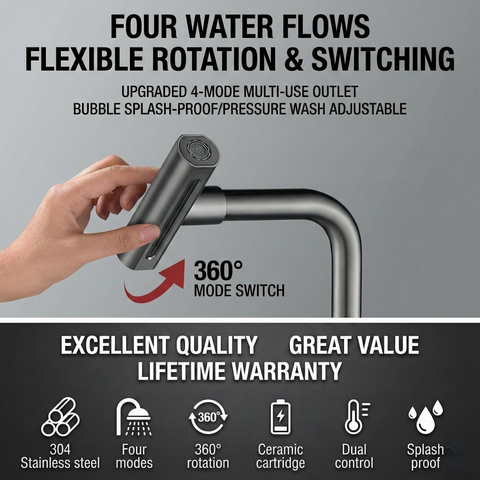 Four Speed Kitchen Faucet Hot Cold