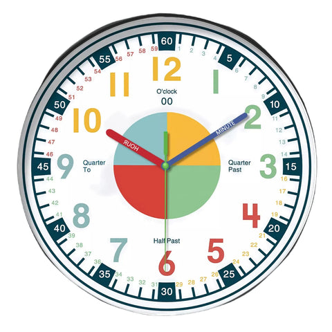 Educational Cartoon Learning Kids Clock
