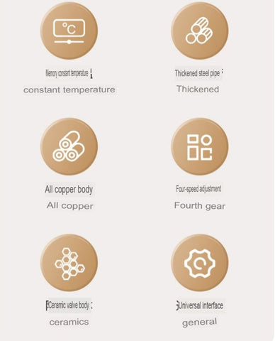 All Copper Shower Head Set Thermostatic Pressurized