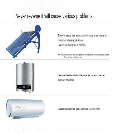 Shower Head Wall Mount Thermostatic Spa System